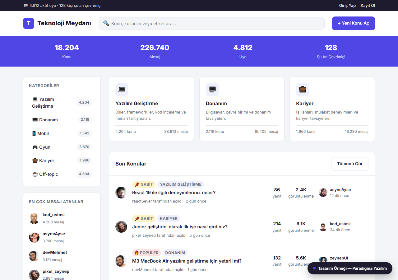 Teknoloji Forumu
